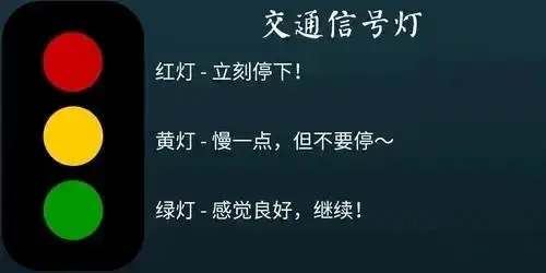 西檬之家-Sub是什么？字母圈新人入圈指南