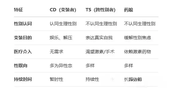 西檬之家-Dirt Talk是什么？字母圈新人入圈